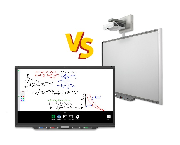 Coût de l'écran interactif vs tableau interactif en enseignement - Ludomag